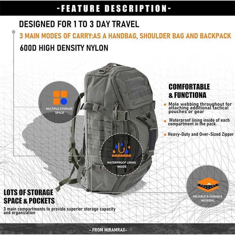 LQARMY Waterproof Convertible Travel Duffel Bag for Weekend Trips