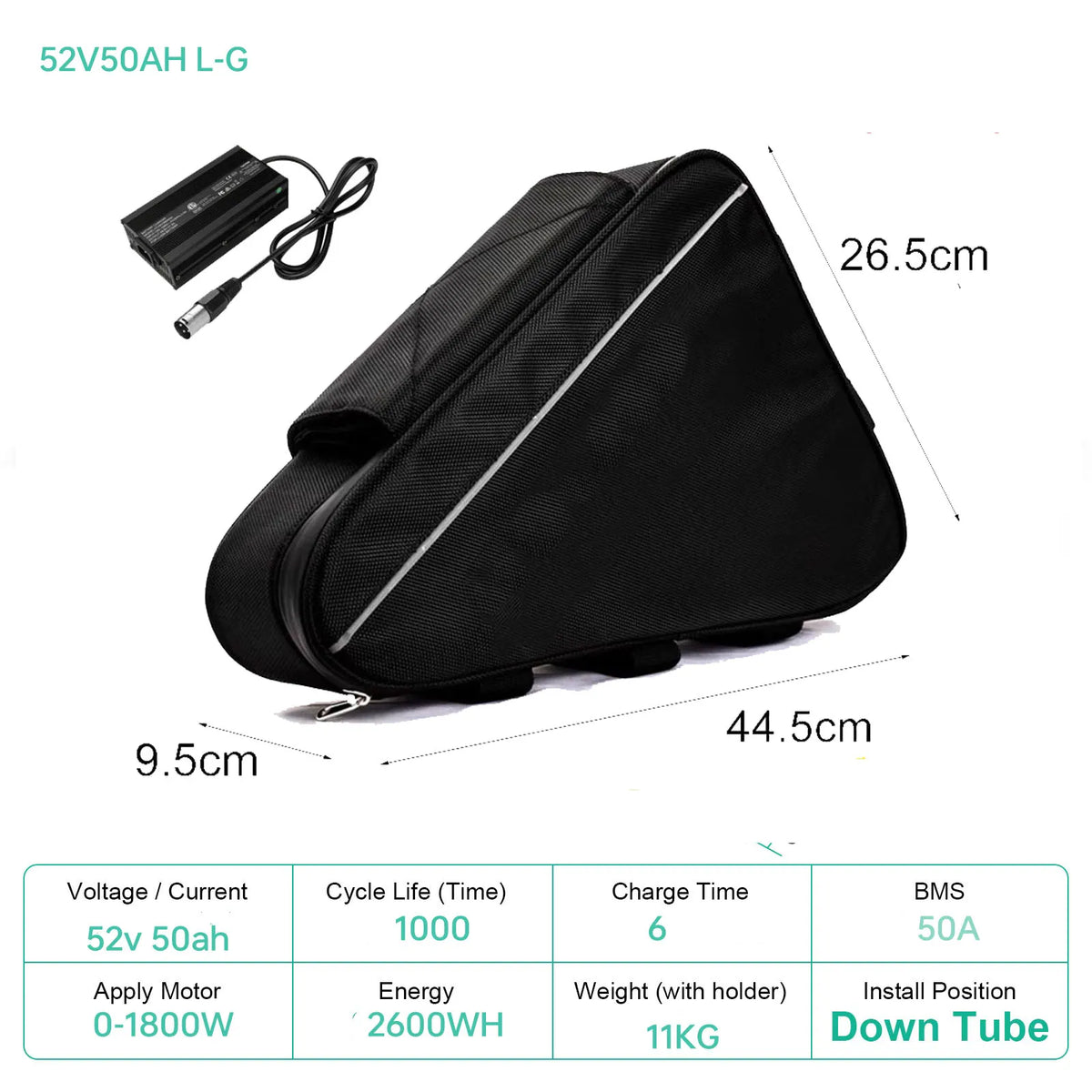 UNITPACKPOWER Electric Bike Battery Pack For E-Bike And Scooter Motors