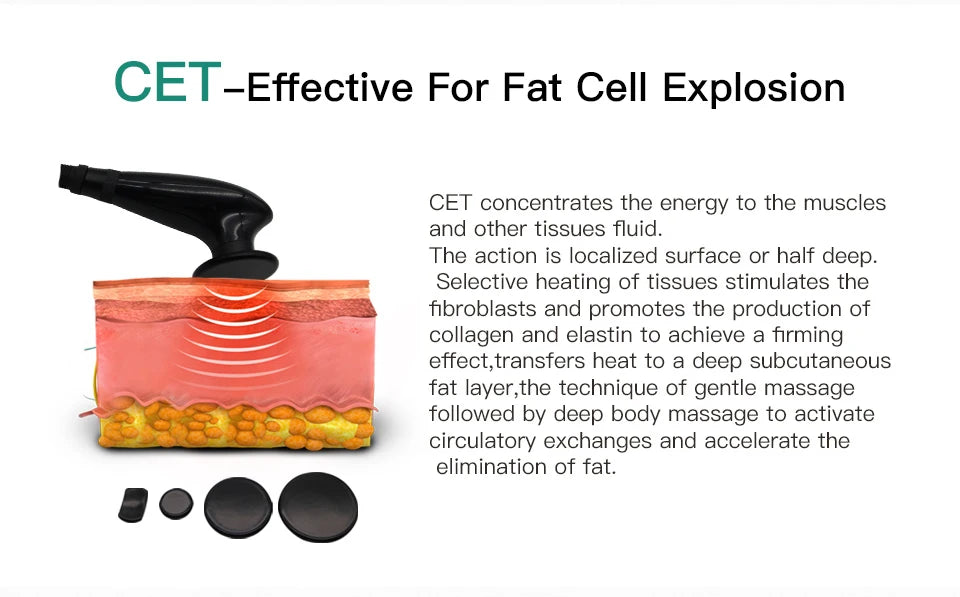 INDIBA Radiofrequency Tecar Therapy for Skin Firming and Muscle Relief