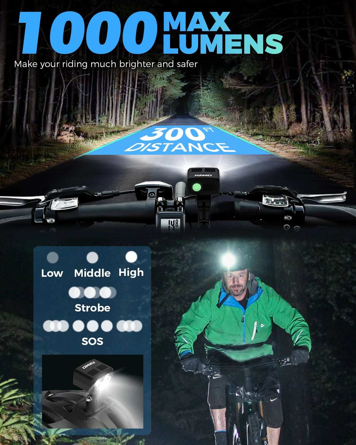 FUNWICT Waterproof USB Rechargeable LED Bicycle Headlight for Night Cycling