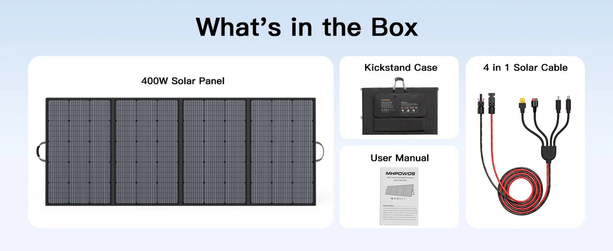 MHPOWOS Portable Foldable Solar Panel for RV and Outdoor Use