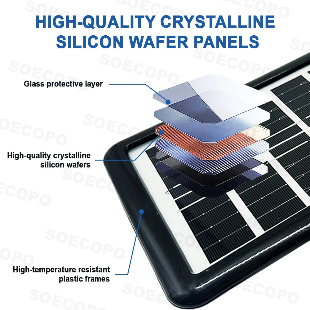 SOECOPO 30W Monocrystalline Solar Panel With USB Cable Included