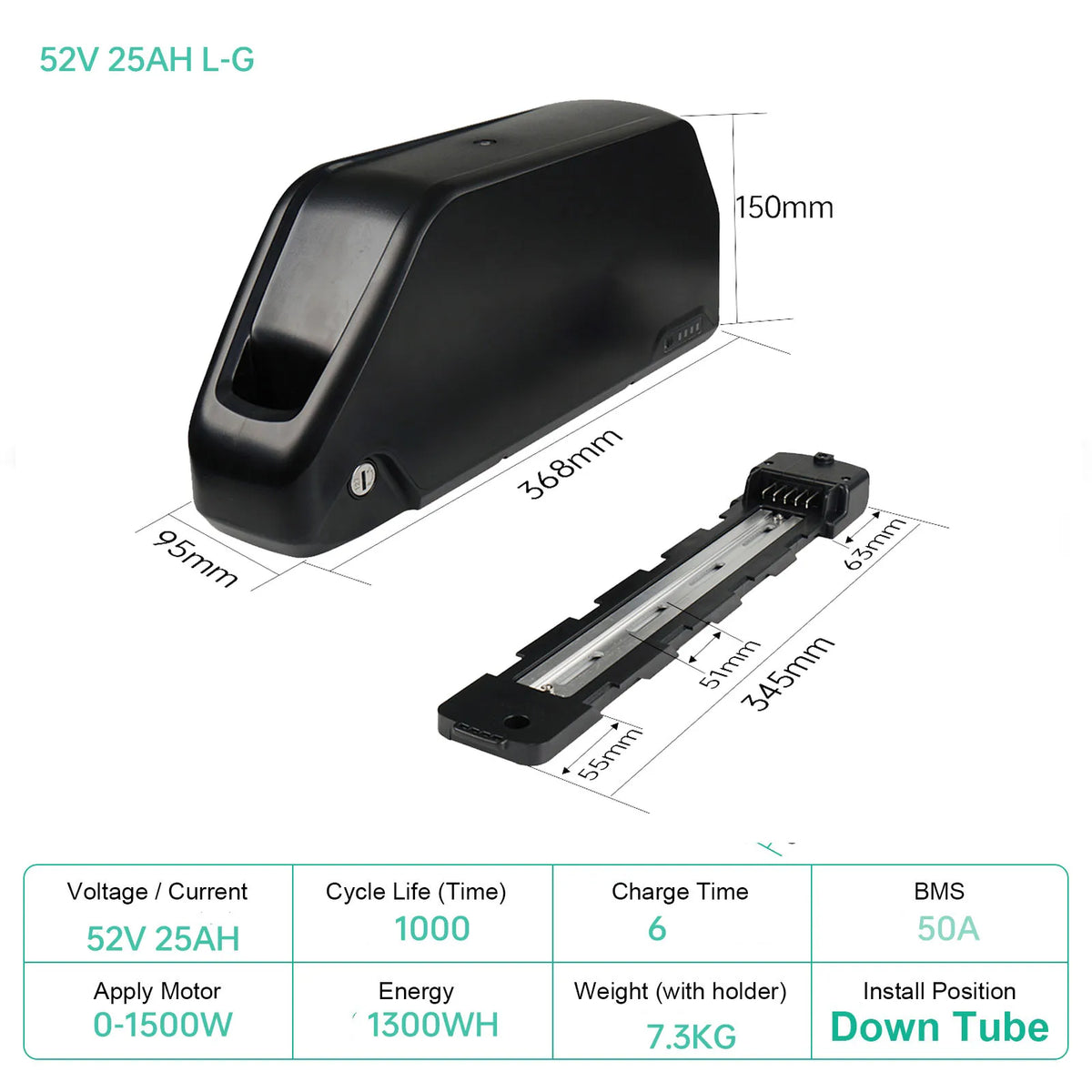 UNITPACKPOWER Electric Bike Battery Pack For E-Bike And Scooter Motors