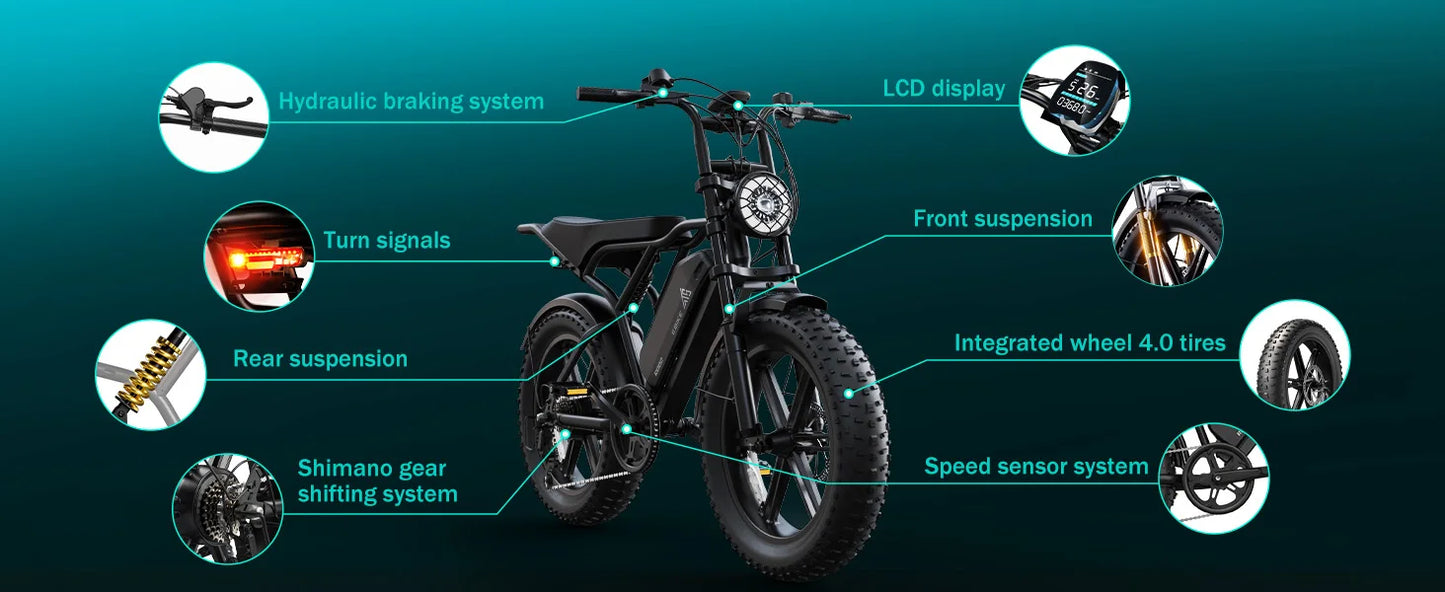 TST R002S 1500W Electric Bike TS TST GRP LLC AllTerrain