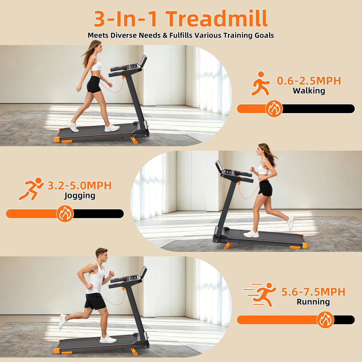 Smart Foldable Treadmill With 12 Percent Incline And Led Display