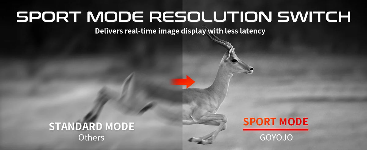 GOYOJO NVG10 Digital Night Vision Goggles With Photo Video Recording