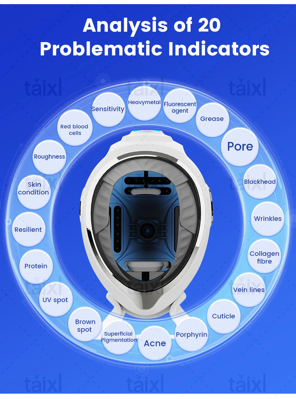 AI Skin Analyzer For Beauty Salons With 10 Spectrum Imaging