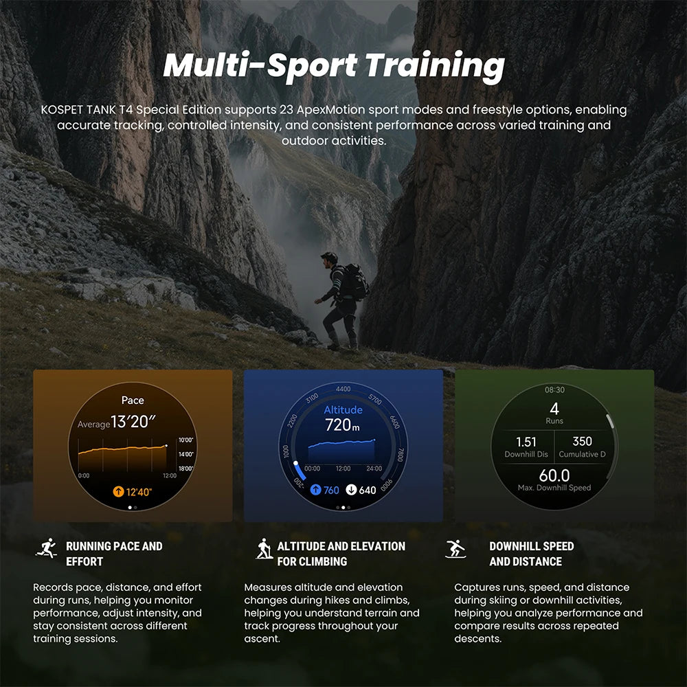 KOSPET Tank T4 GPS Smartwatch Offline Maps And Sports Tracking