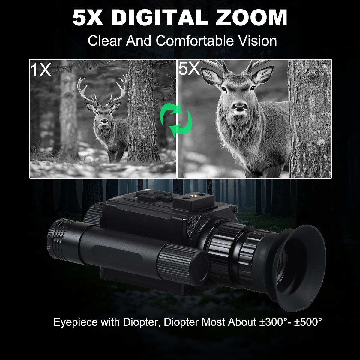 Megaorei 5X Zoom Night Vision Monocular With HD 1080P Recording