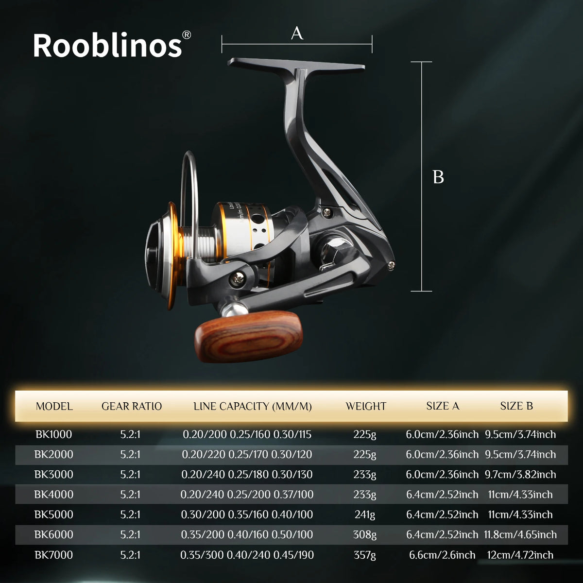 Rooblinos Spinning Fishing Reel With Smooth Drag And Five Bearings