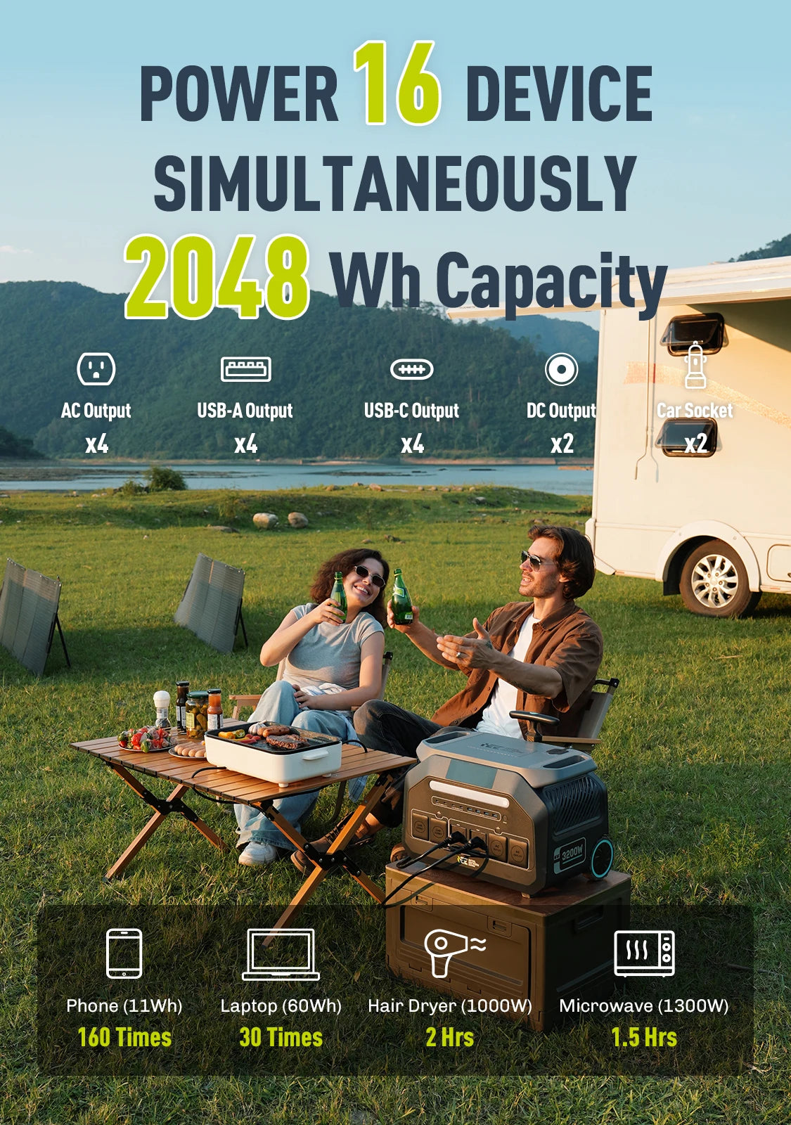 IEE P3200 Portable Power Station 2048Wh Solar Generator
