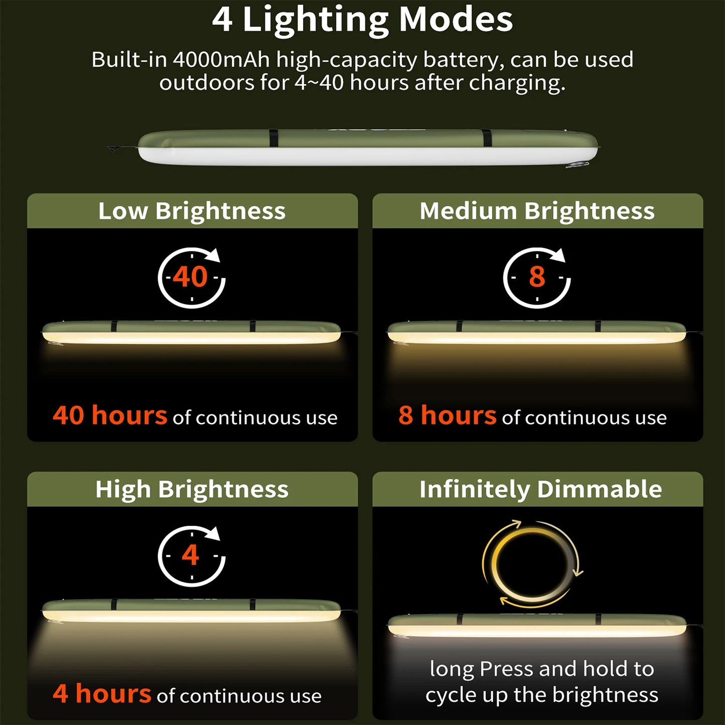 Rechargeable Inflatable Camping Light Waterproof Portable Tent Lantern