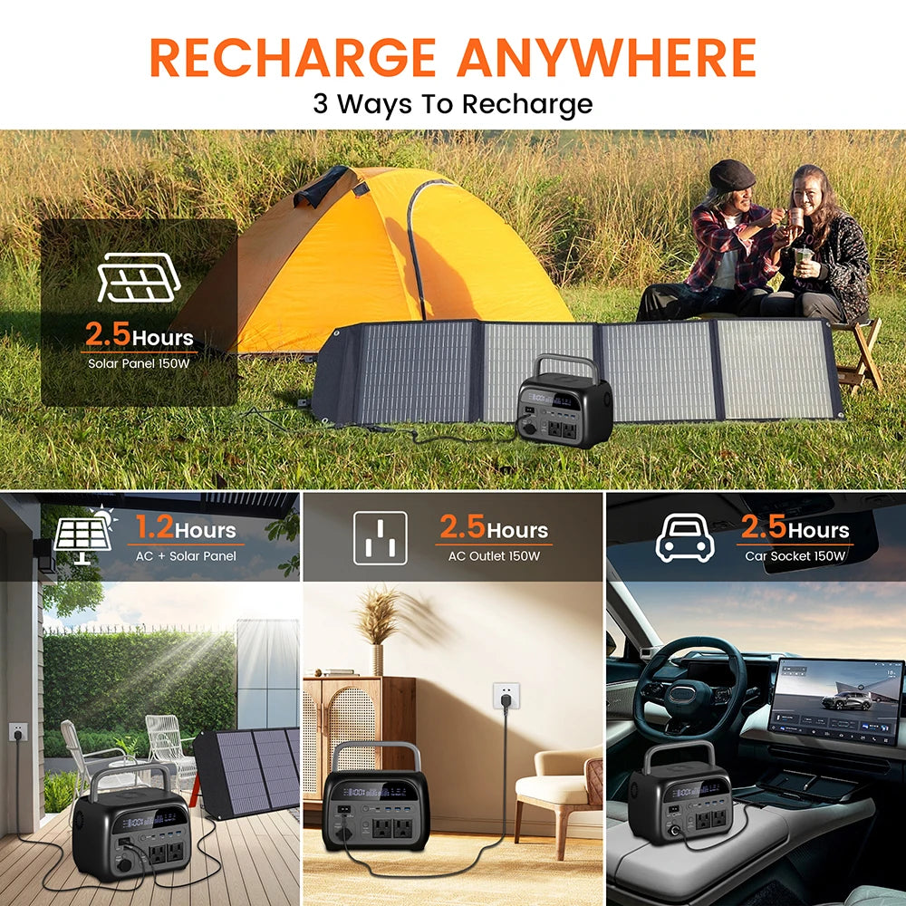 CTOLITY 500W LiFePo4 Solar Portable Power Station For Family Camping