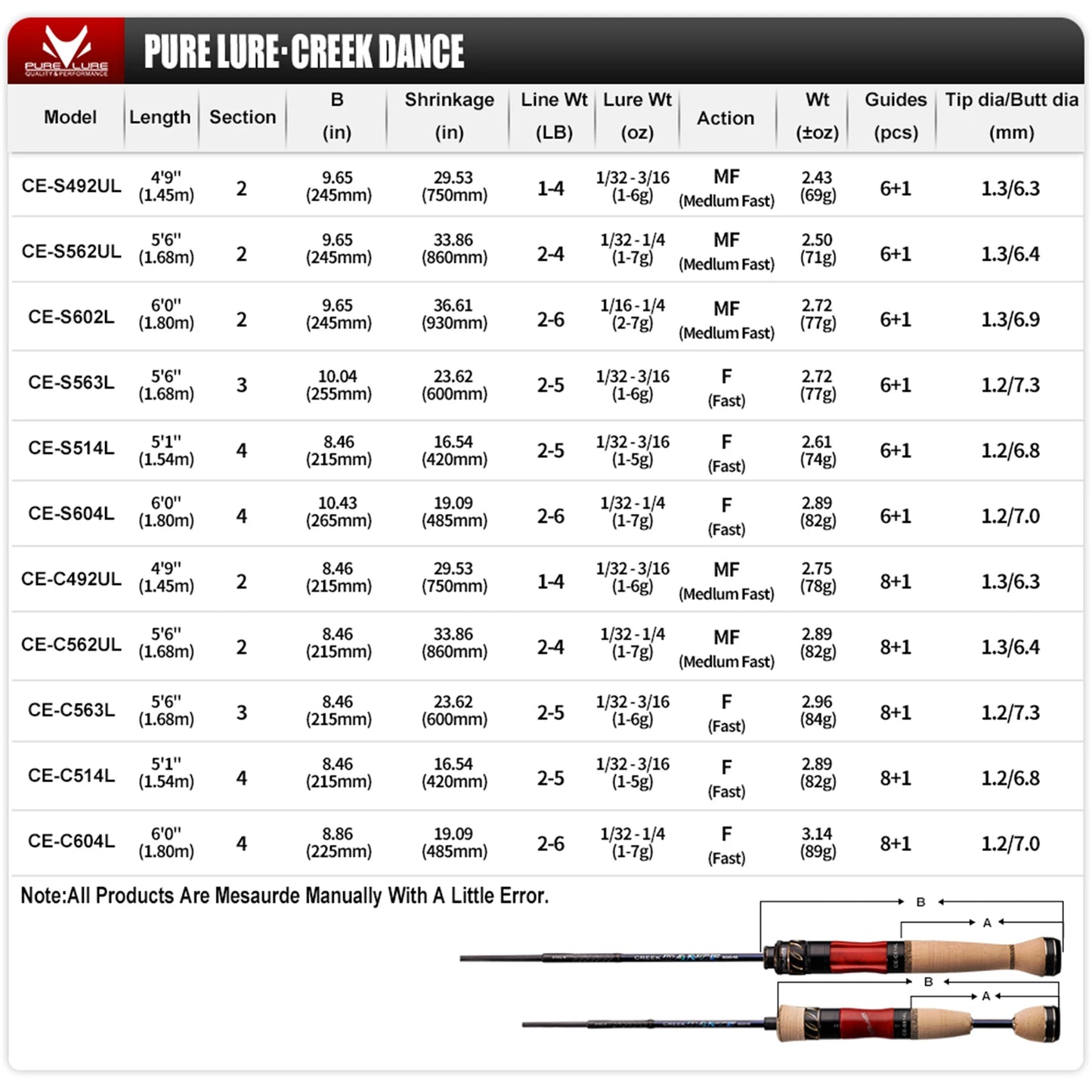 Purelure Creek Dance Ultralight Trout Spinning Rod Fuji Guides