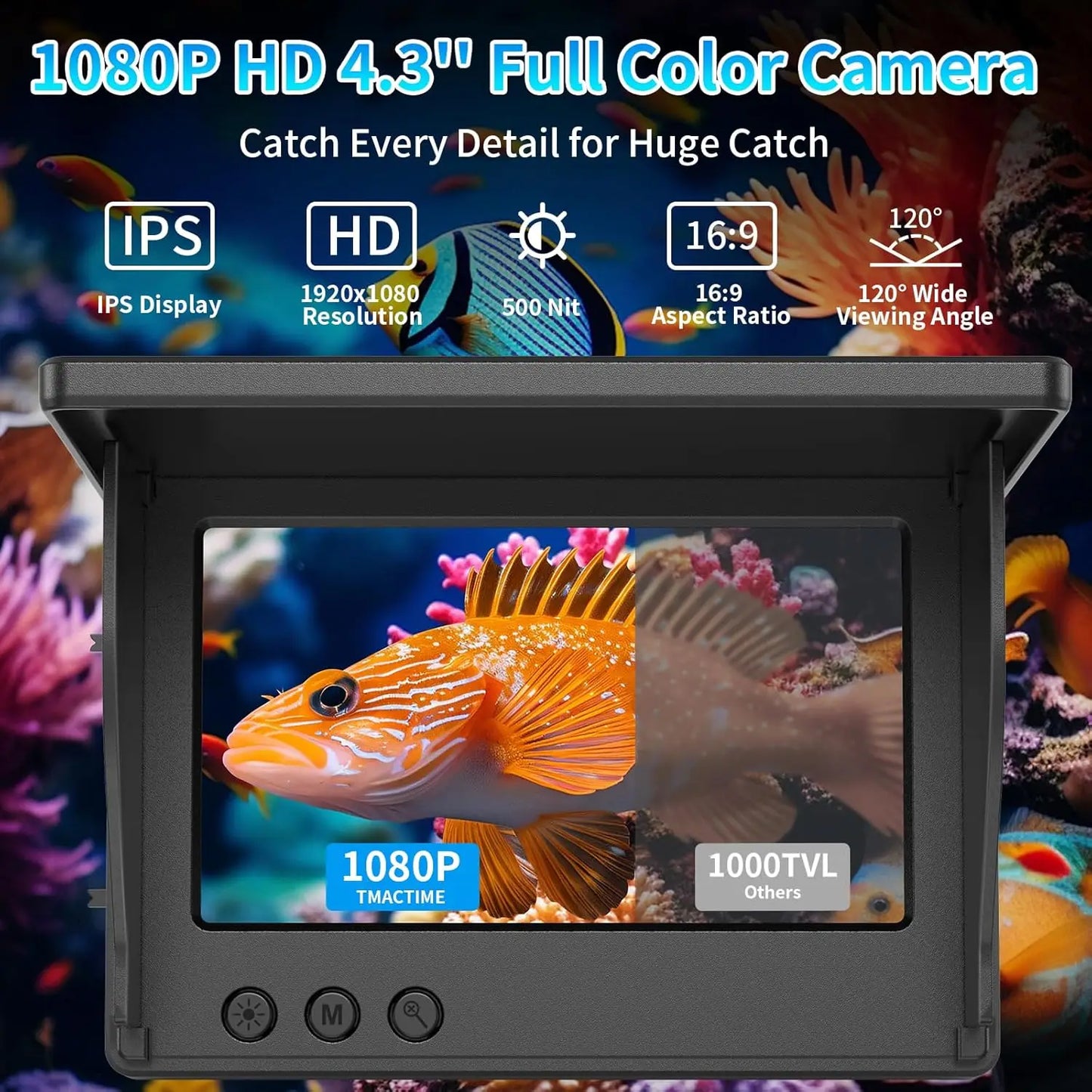 Waterproof Underwater Fishing Camera With 1080P HD Night Vision