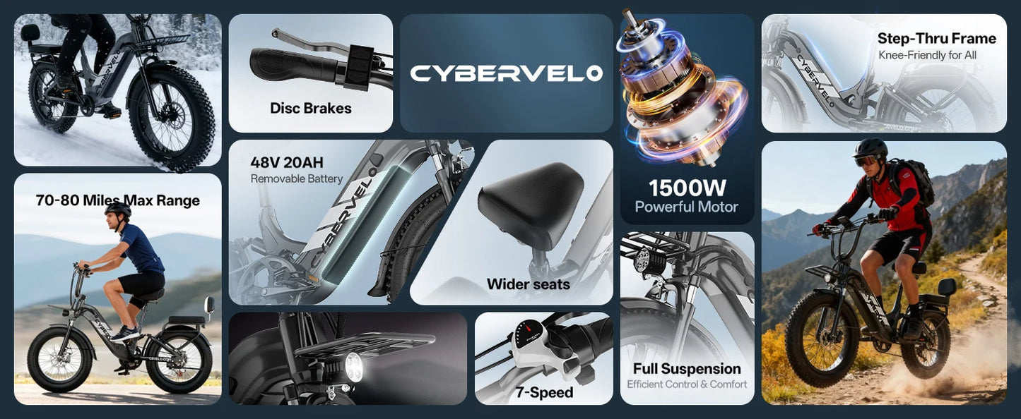 Cybervelo 1500W Electric Commuter Bike With Extended Range Battery