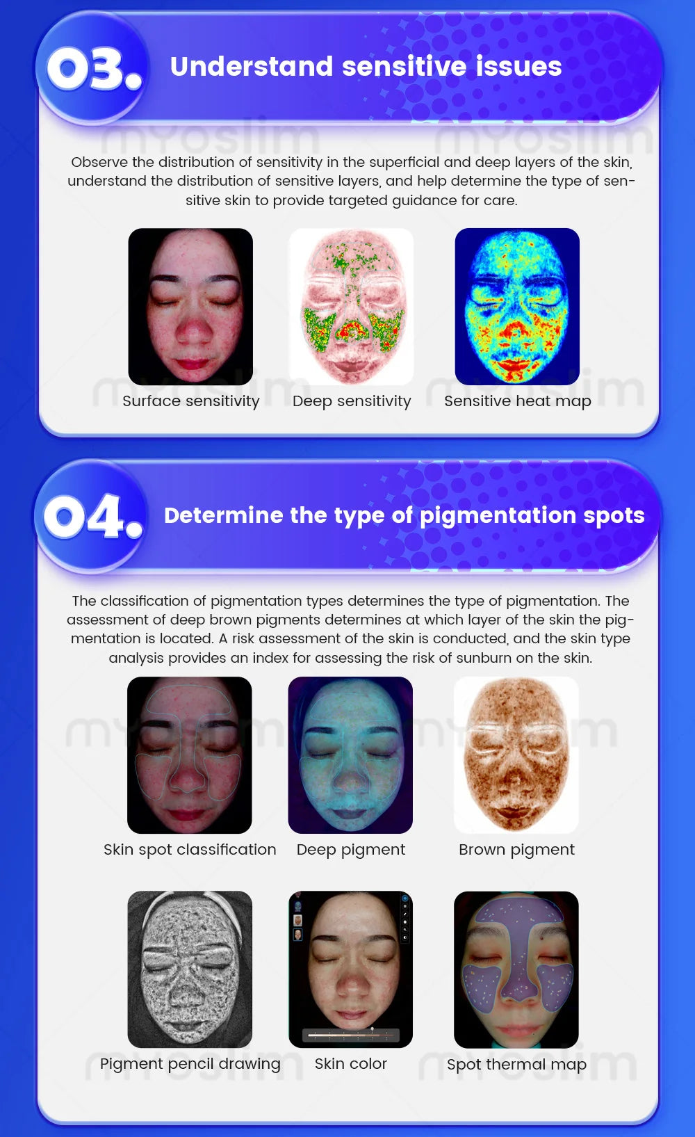 MYOSLIM 3D Pro Facial Scanner X5Pro Camera UV Skin Analysis