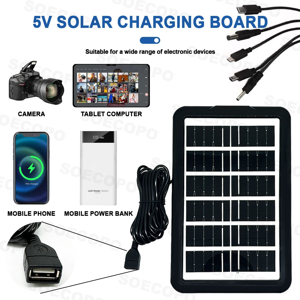 SOECOPO 30W Monocrystalline Solar Panel With USB Cable Included