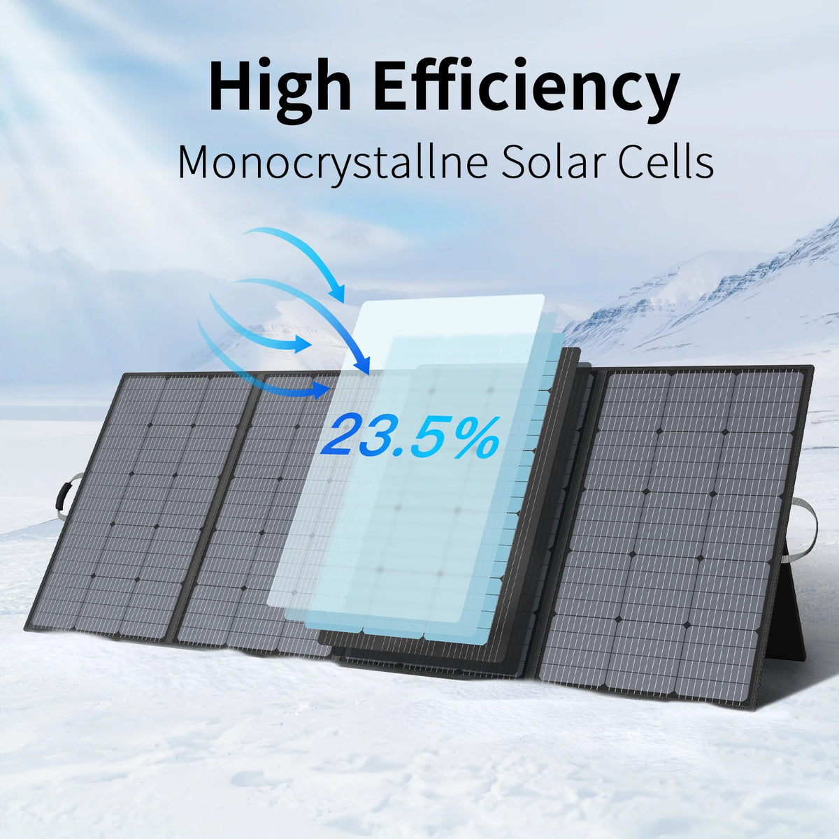 MHPOWOS Portable Foldable Solar Panel for RV and Outdoor Use