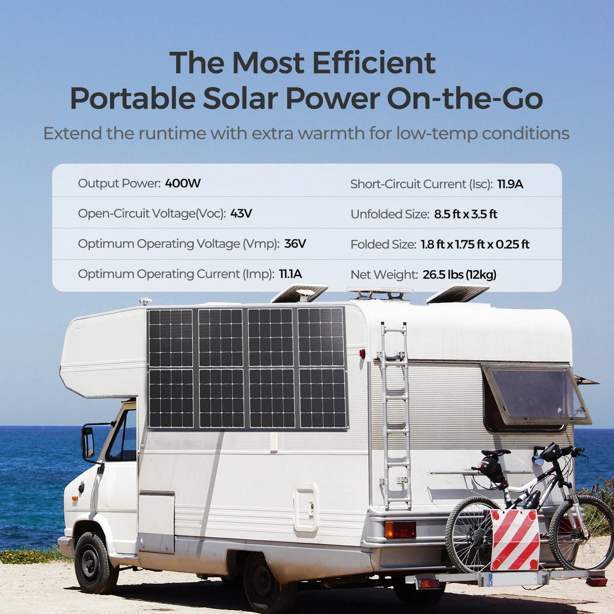 Renogy Foldable Portable Solar Panel Charger For RV Camping