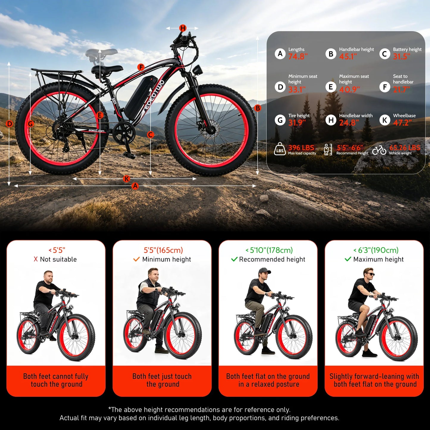 EOEOTWO E01 1000W Fat Tire Electric Bike Adults Extended Range