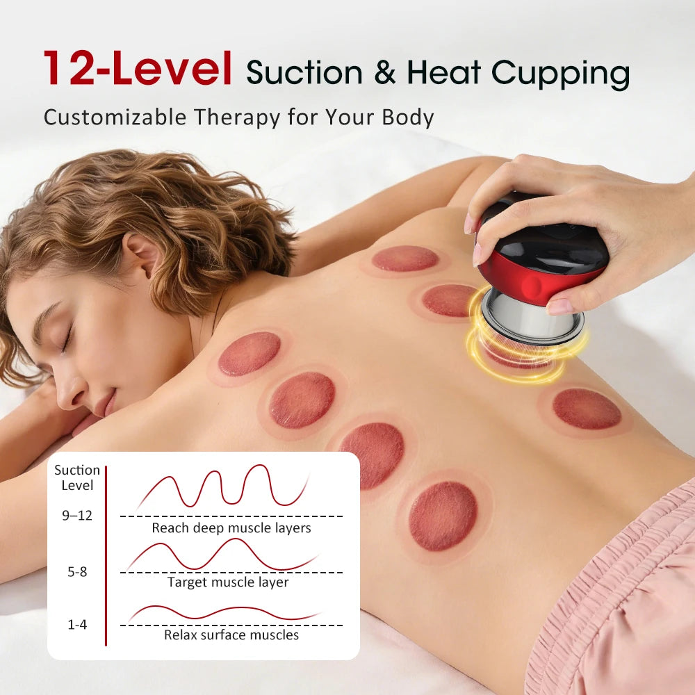 PASTSKY Rechargeable Smart Cupping Massager With Adjustable Suction And Heat