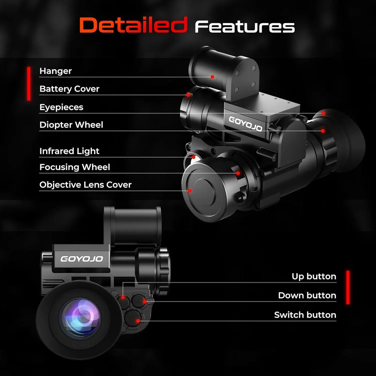 GOYOJO NVG10 Digital Night Vision Goggles With Photo Video Recording