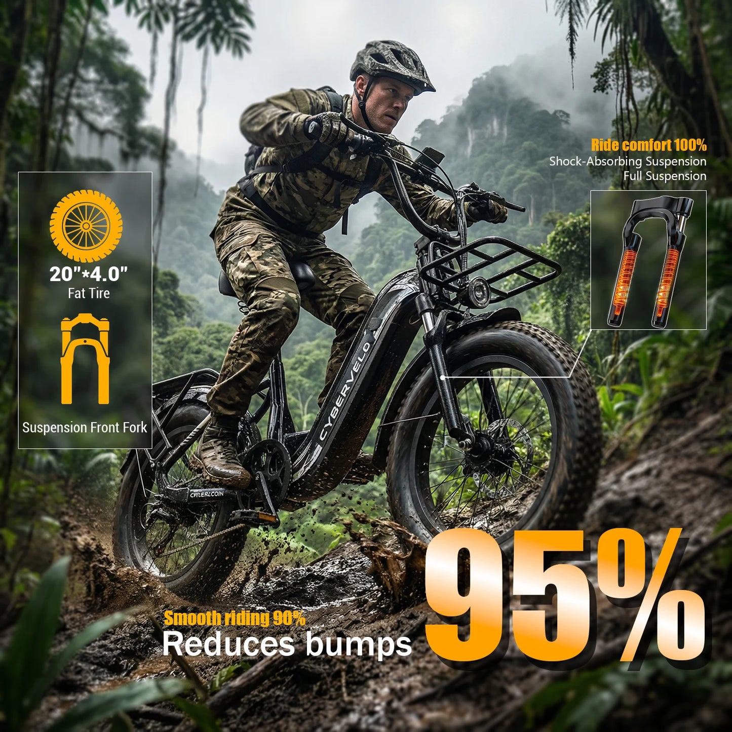 Cybervelo 1000W Step Through Electric Bike With Fat Tires