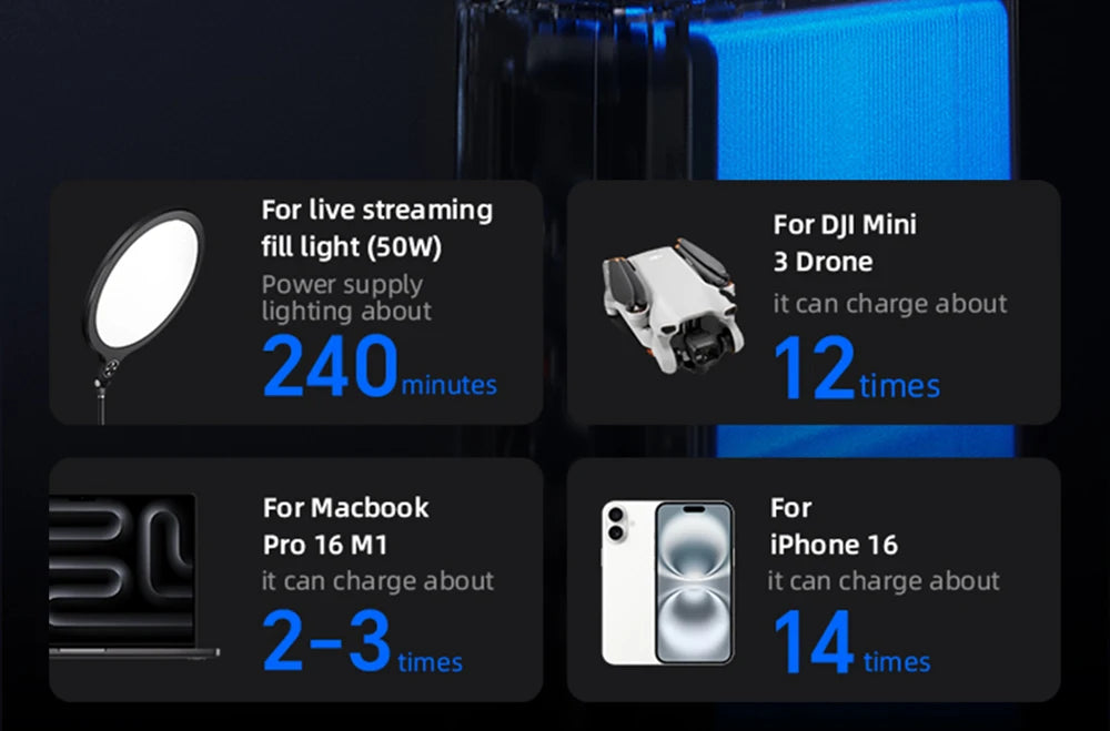 Movespeed LED Camping Lantern 70000mAh Emergency Power Light