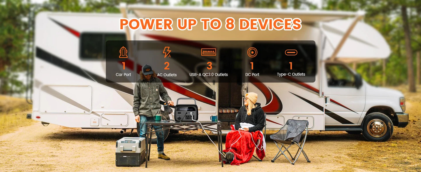 CTOLITY 500W LiFePo4 Solar Portable Power Station For Family Camping