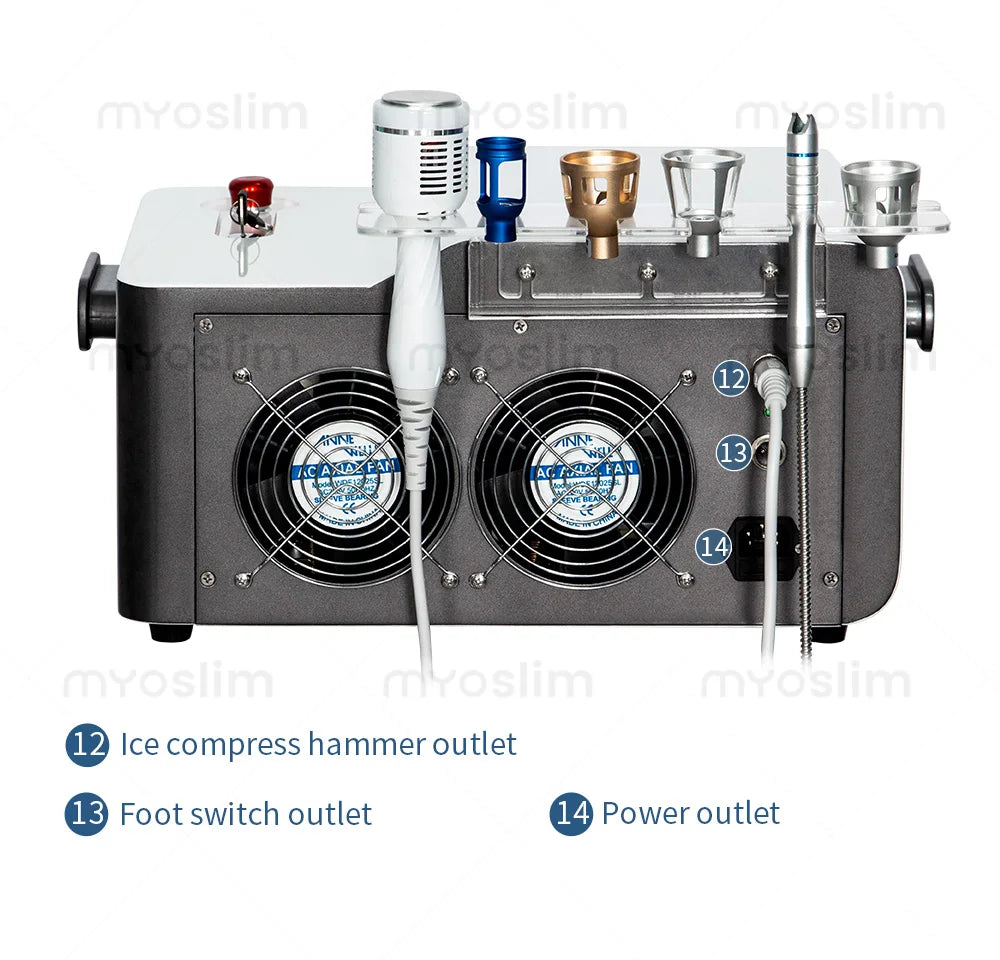 Myoslim Dual Wavelength Diode Laser Skin Rejuvenation Device