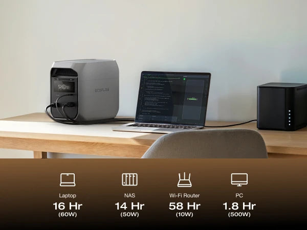 EcoFlow DELTA 3 Portable Power Station With LiFePO4 Battery