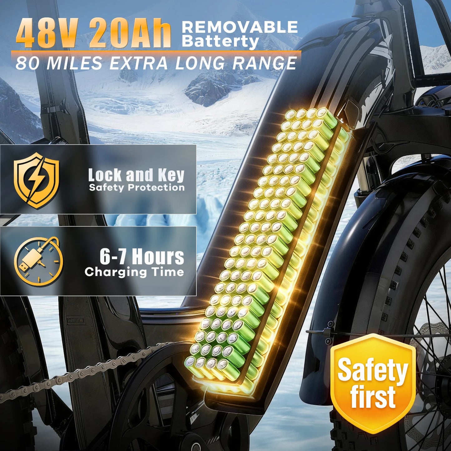 Cybervelo 1000W Step Through Electric Bike With Fat Tires