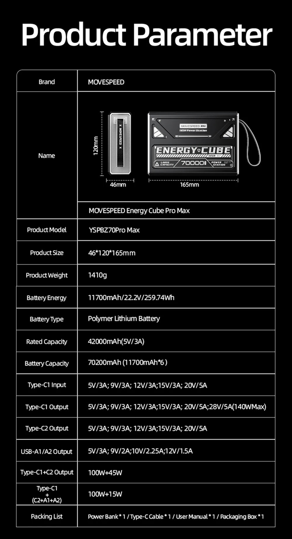 Movespeed LED Camping Lantern 70000mAh Emergency Power Light
