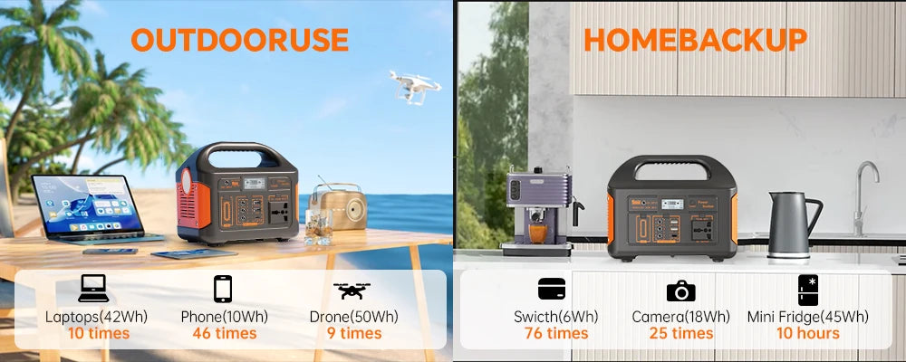 GaiaRay 500W Portable Solar Power Station For Outdoor Use