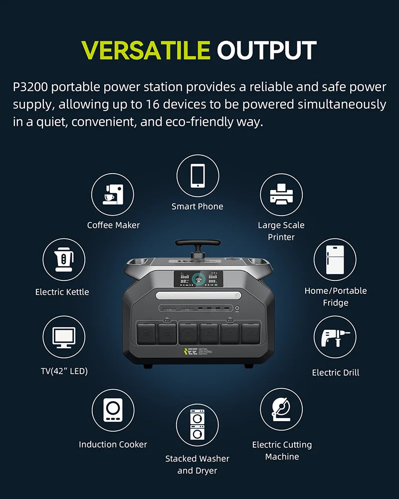 IEE P3200 Portable Power Station 2048Wh Solar Generator