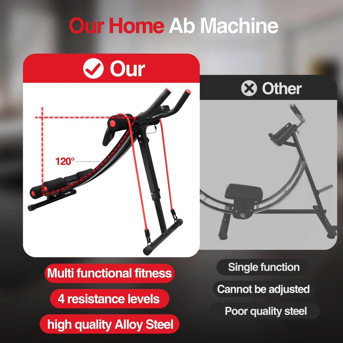 Foldable Ab Machine With Display Home Gym Fitness Trainer