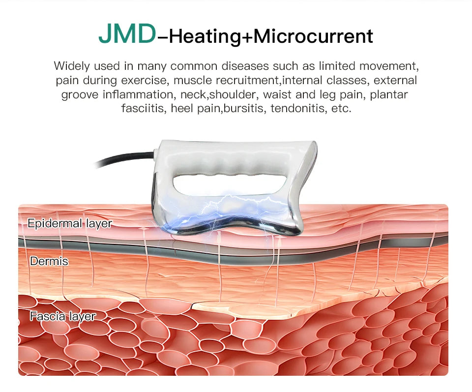 INDIBA Radiofrequency Tecar Therapy for Skin Firming and Muscle Relief