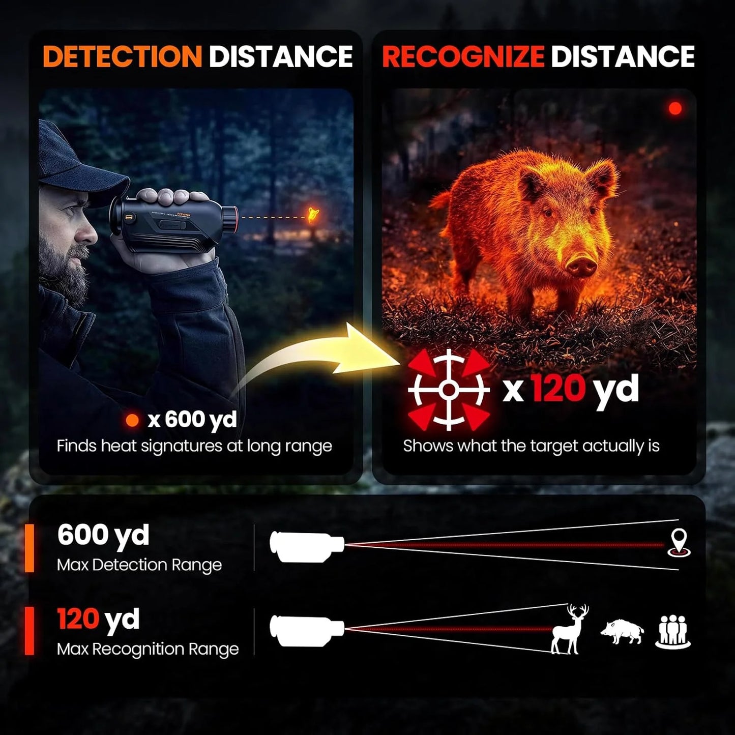 Goyojo G210 Thermal Imaging Monocular Camera For Night Viewing