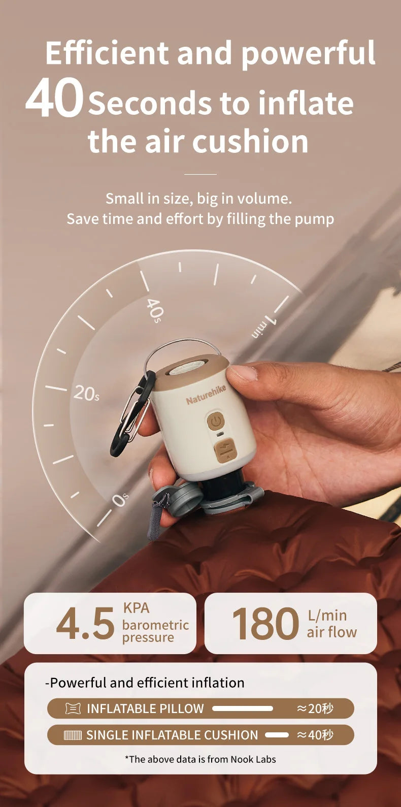 Naturehike Compact Electric Air Pump For Camping Inflatables