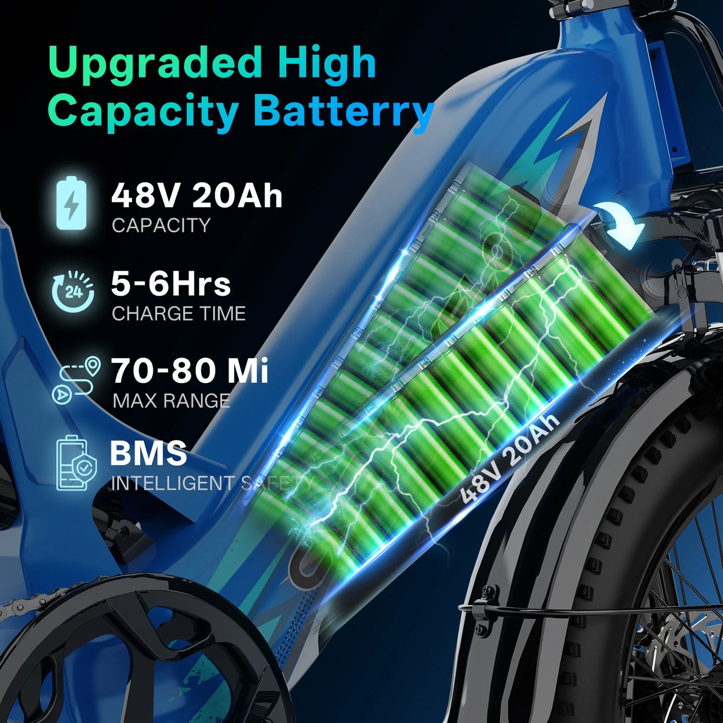 Cybervelo 1500W Electric Commuter Bike With Extended Range Battery