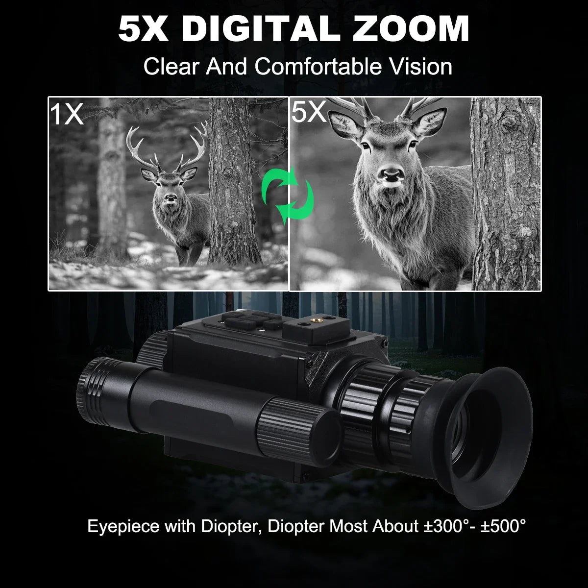 Megaorei HD 1080p Night Vision Monocular With 5x Optical Zoom