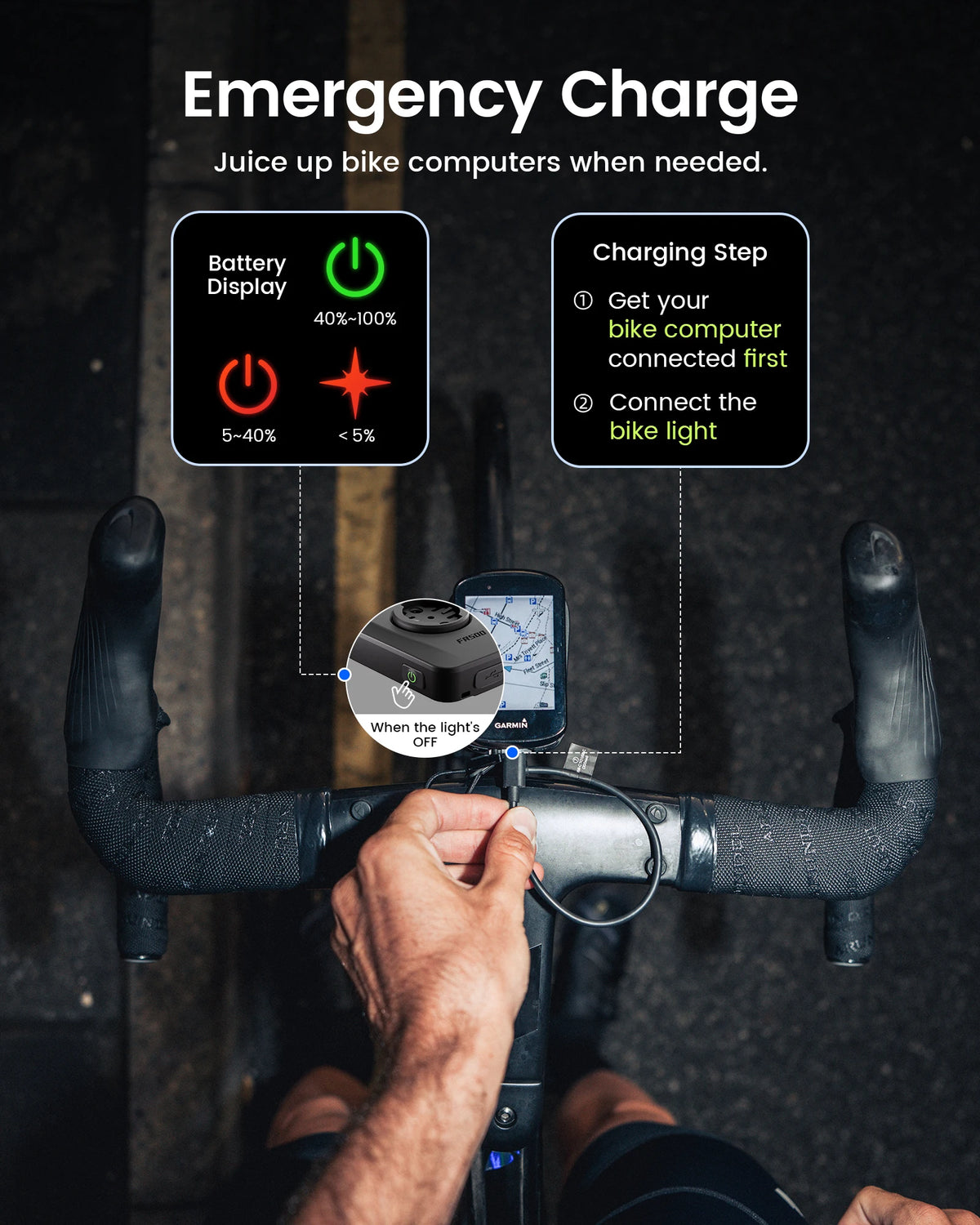 RAVEMEN FR500 USB-C Rechargeable Bicycle Headlight With Auto On Off