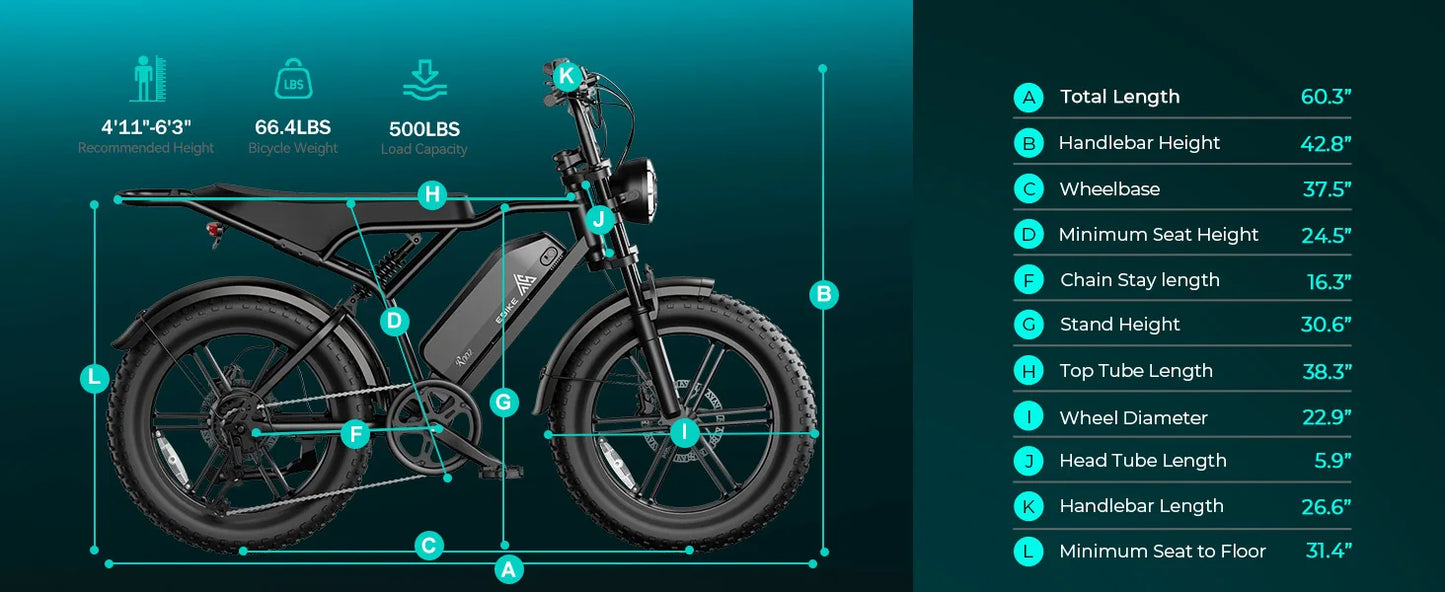 TST R002S 1500W Electric Bike TS TST GRP LLC AllTerrain