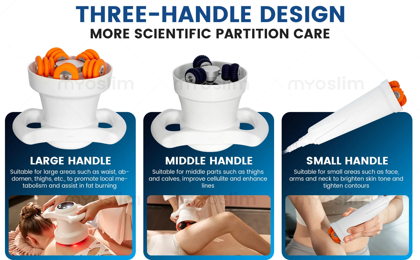 MYOSLIM 360 Degree Rotation Body Contouring Roller Massager