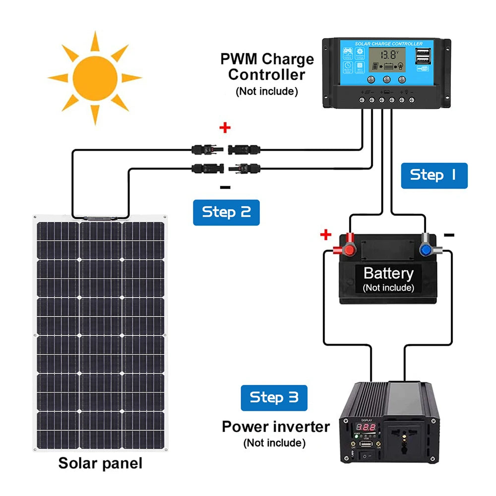 Xinpuguang Flexible Solar Panel Kit For RV Boat Battery Charging