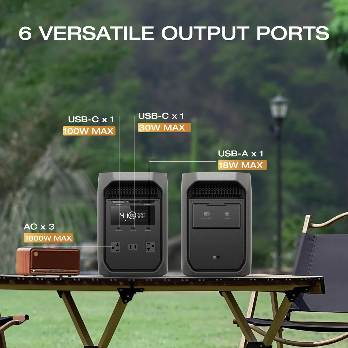 EcoFlow DELTA 3 Portable Power Station With LiFePO4 Battery