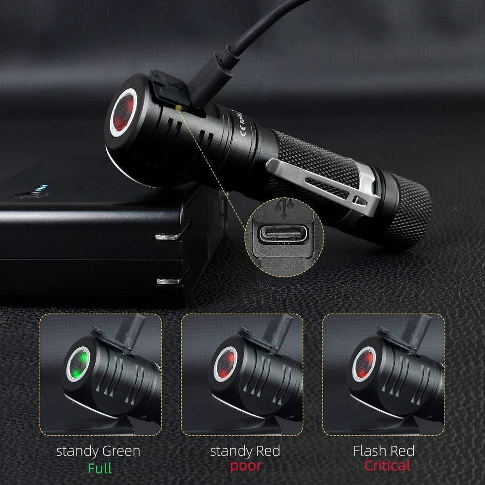 Sofirn SP40A Rechargeable Headlamp With TIR Optics 1200lm