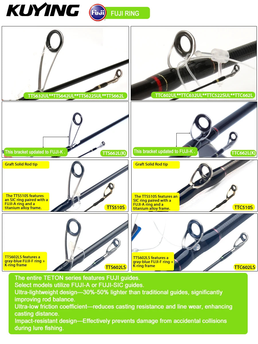 Kuying Carbon Fiber Casting Spinning Lure Fishing Rod