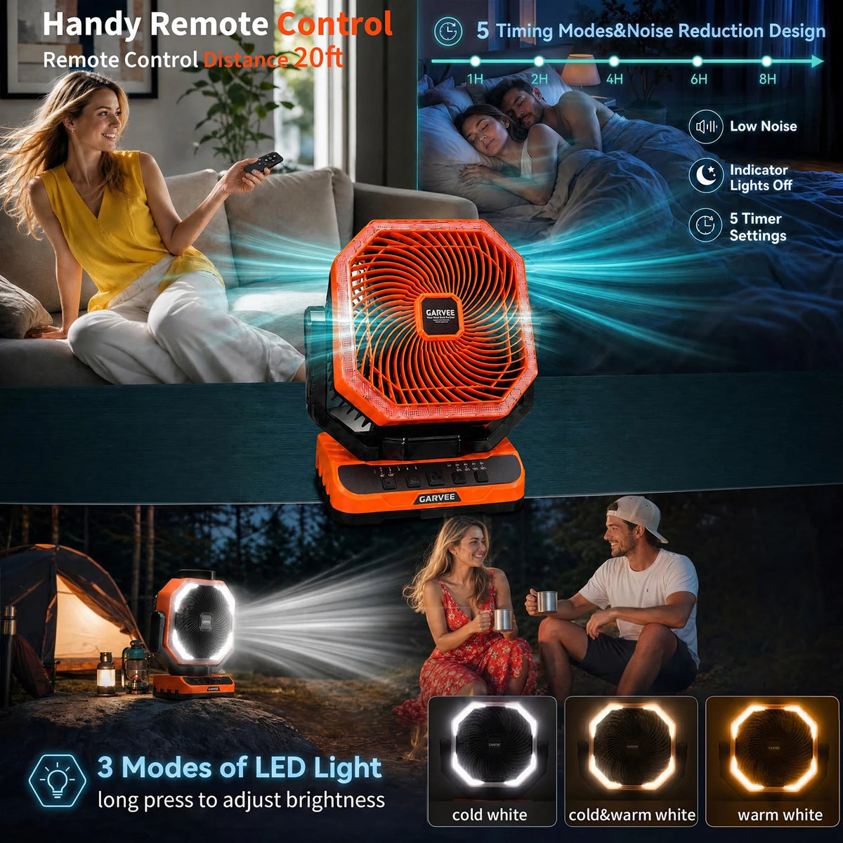 HiMISS Portable Camping Fan with LED Light Remote and Timer
